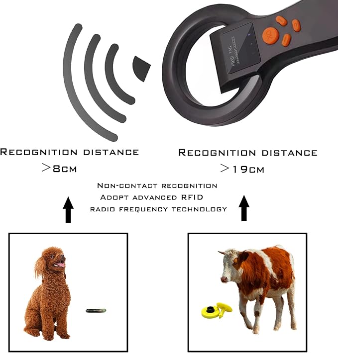 Smoostart Universal Pet Microchip Scanner, FDX-A/FDX-B/HDX Microchip Reader Read All Format Chips 16000 Data Records Upload to Pc for Animal/Pet/Dog/Cat/Pig (AVID Microchip Not Supported)