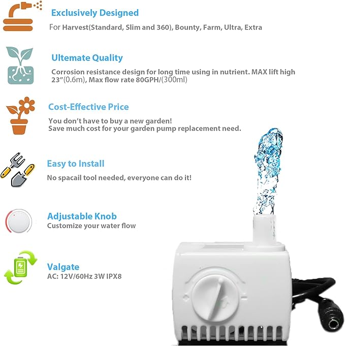 Aerogarden Replacement Pump Compatible