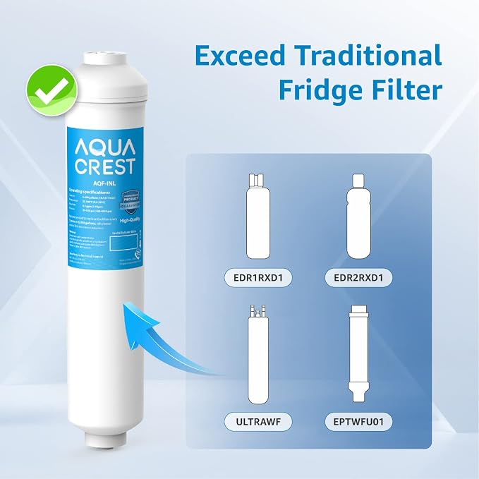 AQUA CREST 5 Years Capacity -Inline Water Filter