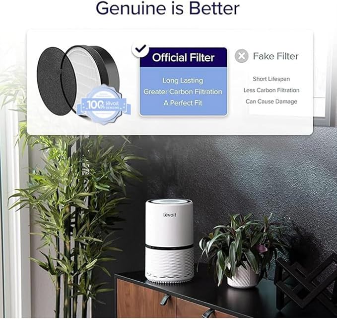 LEVOIT LV-H132 Replacement Filter, Genuine LV-H132-RF Air Purifier Filters