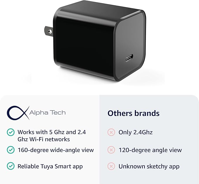 ALPHA TECH WiFi Smart Camera Charger with Premium Wide-Angle 160° – Live Remote View – 2.4G/5G WiFi – Best Mini Type‑C Plug Camera for Pets & Home – Real Time Monitoring - iOS Android App