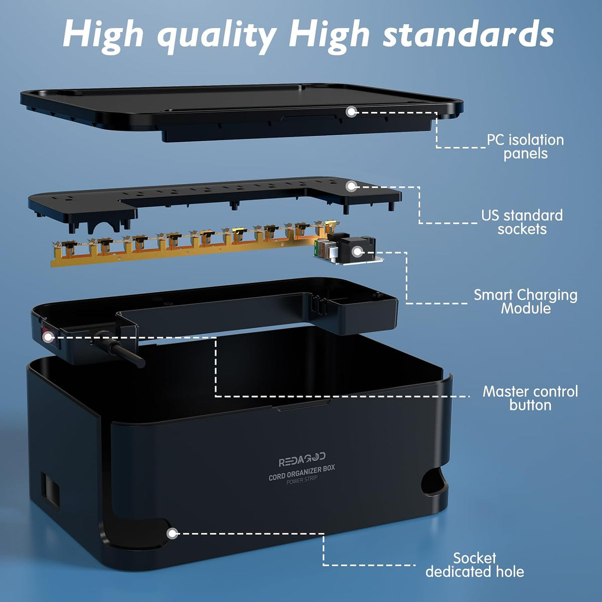 Power Strips with Cable Management Box, Surge Protector, Black