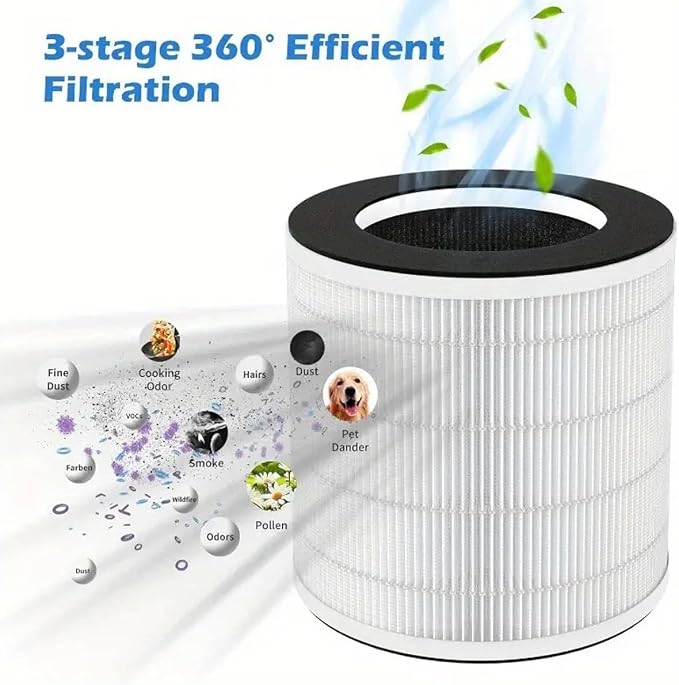 2-Pack H7126 Replacement Filter Compatible