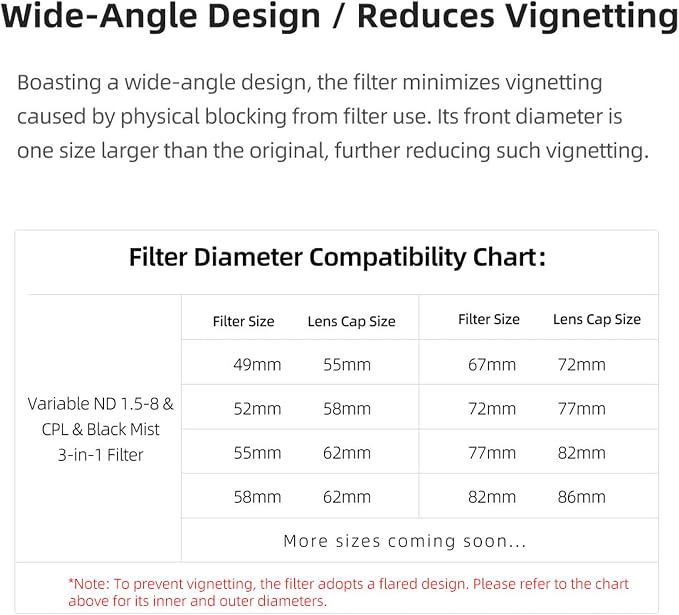 Kase 82mm Variable ND1.5-8 & CPL & Black Mist 3 in 1 Filter