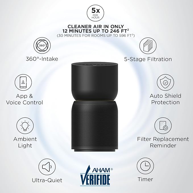 TCL Breeva A3 Smart Air Purifier