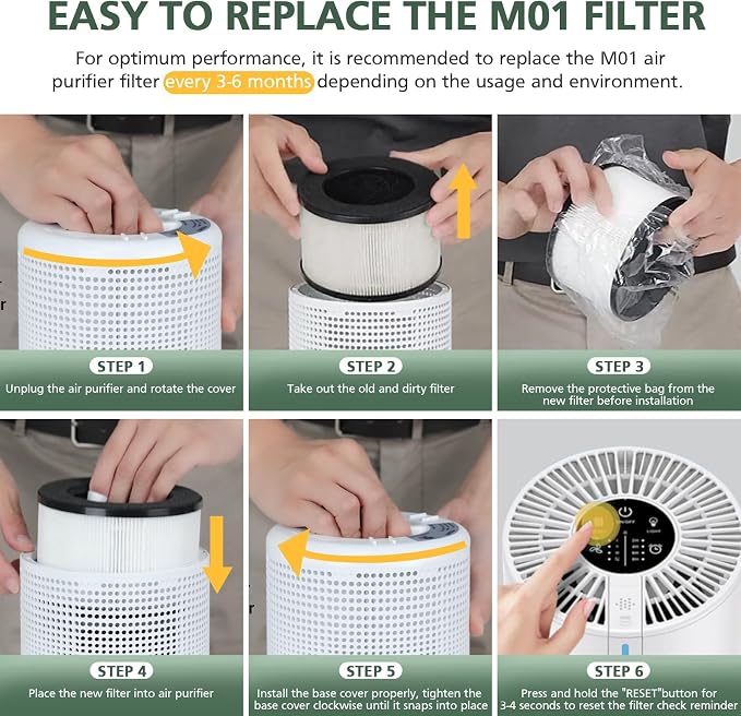 M01 Replacement Filter Only Compatible