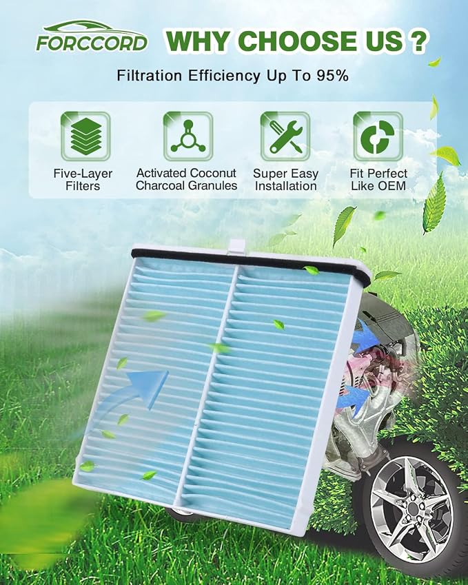 2-PACK HEPA Cabin Air Filter Fits