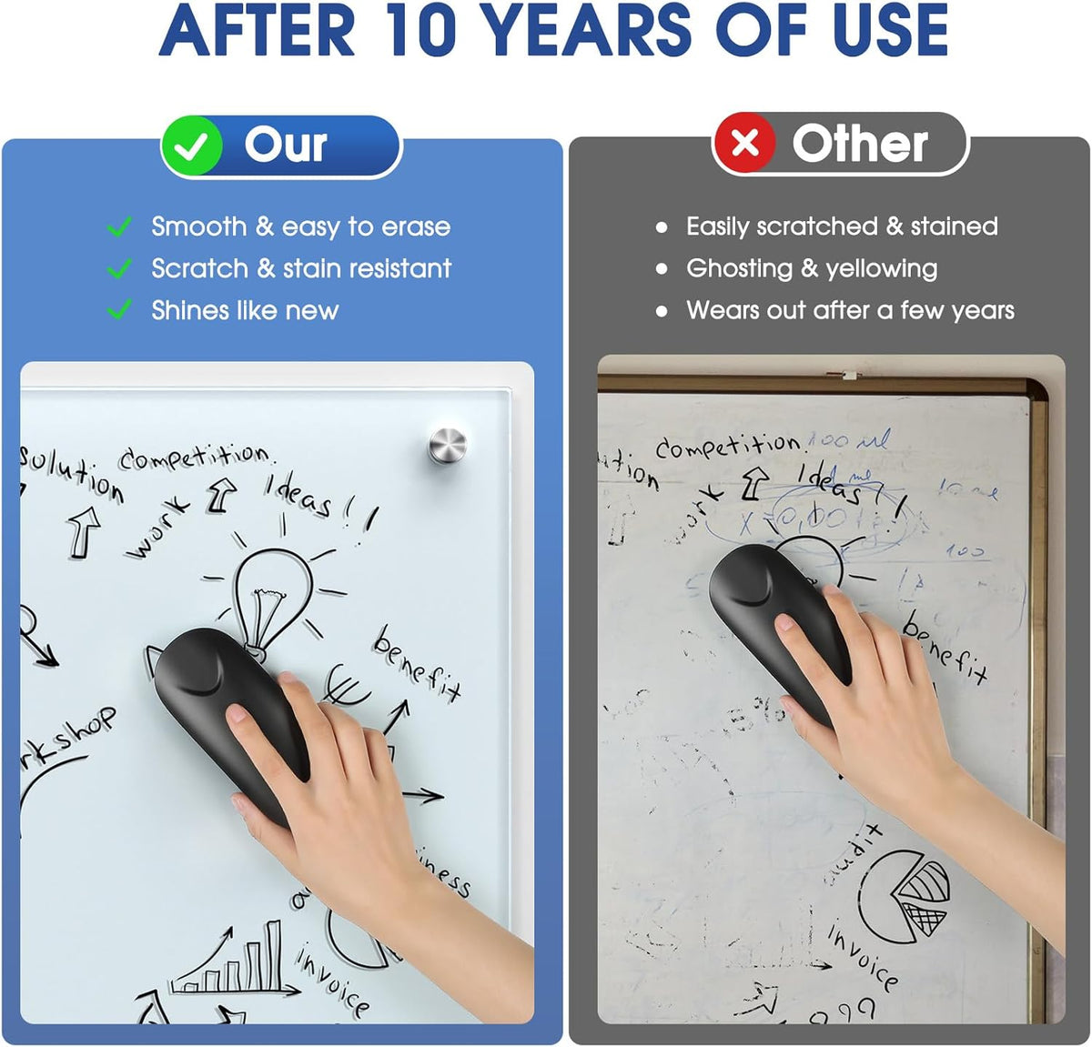 MaxGear Glass Whiteboard Tempered Glass Magnetic Dry Erase Board 36" x 24"