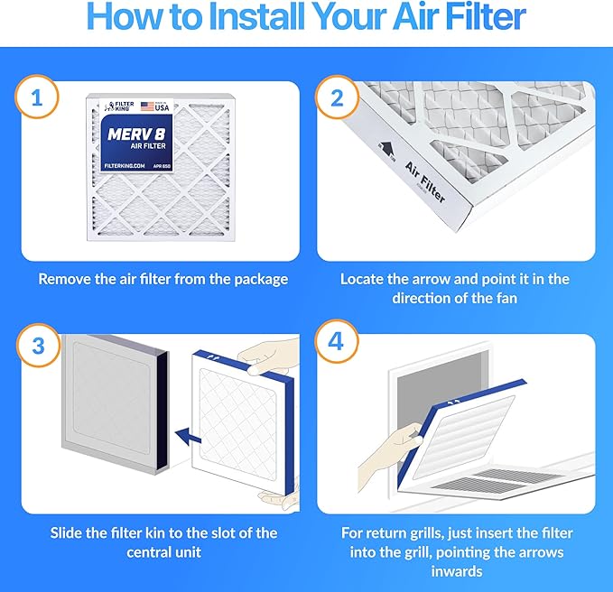 Filter King 18x18x1 Air Filter | 3-PACK | MERV 8 HVAC Pleated A/C Furnace