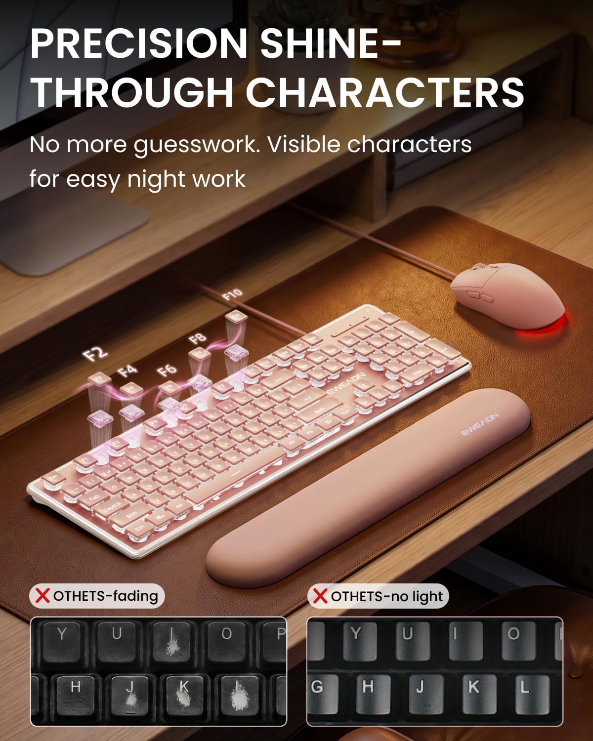 Wired Keyboard and Mouse Combo, White Backlit with Detachable Wrist Rest