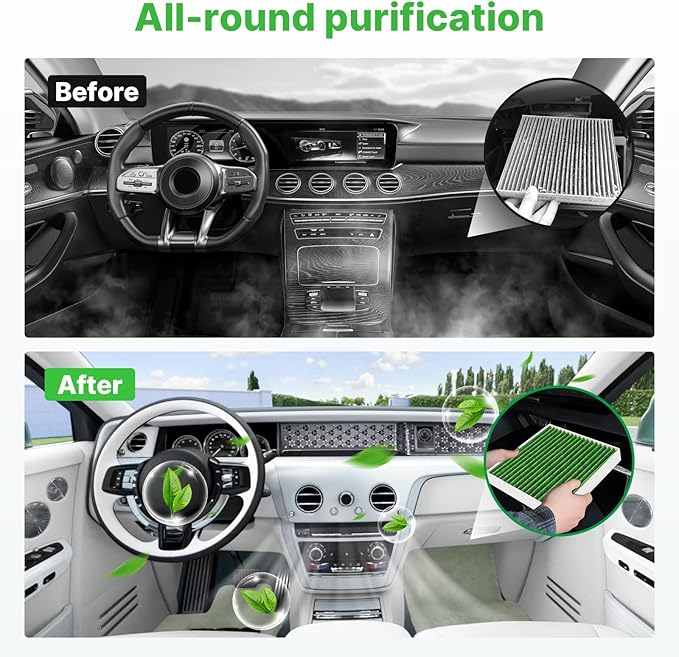 Engine+Cabin Air Filters Kit Fit