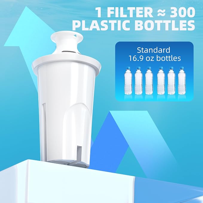 3-Pack Water Filter Replacement Compatible