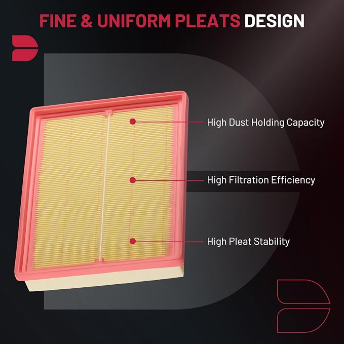 BDFHYK CA10191 Engine Air Filter Compatible