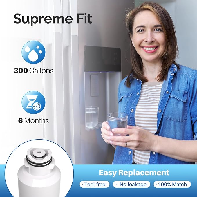 ICEPURE DA29-00020B Refrigerator Water Filter Replacement