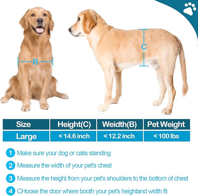 Dog Door for Interior and Exterior Doors, Upgrade Thicken Dog Doors for Large Dogs，Plastic Doggy Door and Cat Door with Security Cover and Magnetic Flap， Easy to Installation（Large, White）