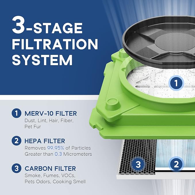 AlorAir CleanShield HEPA 550