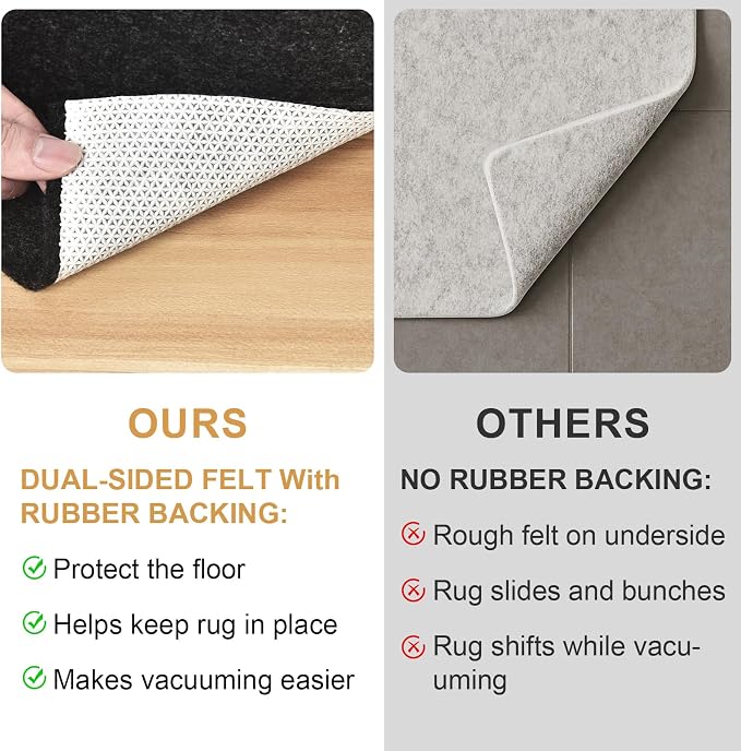 Deep Dream Dual Surface 2'x8' Rug Pad, Waterproof 1/8" Thick Felt + Natural