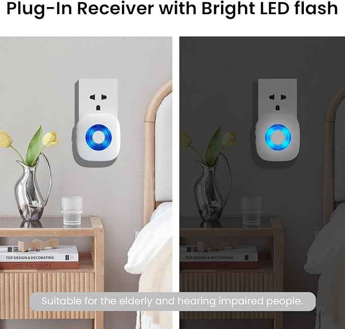 Wireless Doorbell with 3 Receivers 2 Buttons, PHYSEN Waterproof Door Bell Kits