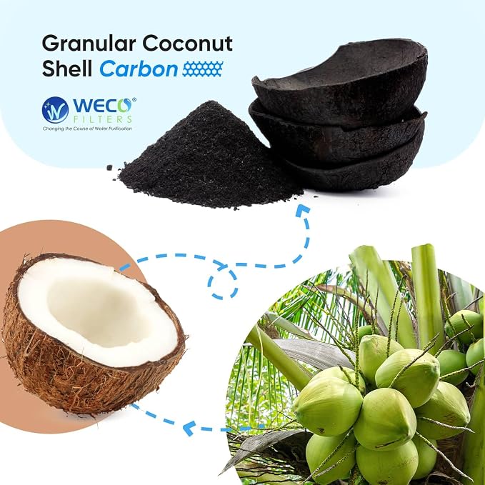 WECO Coconut Shell Granular Activated Carbon Charcoal