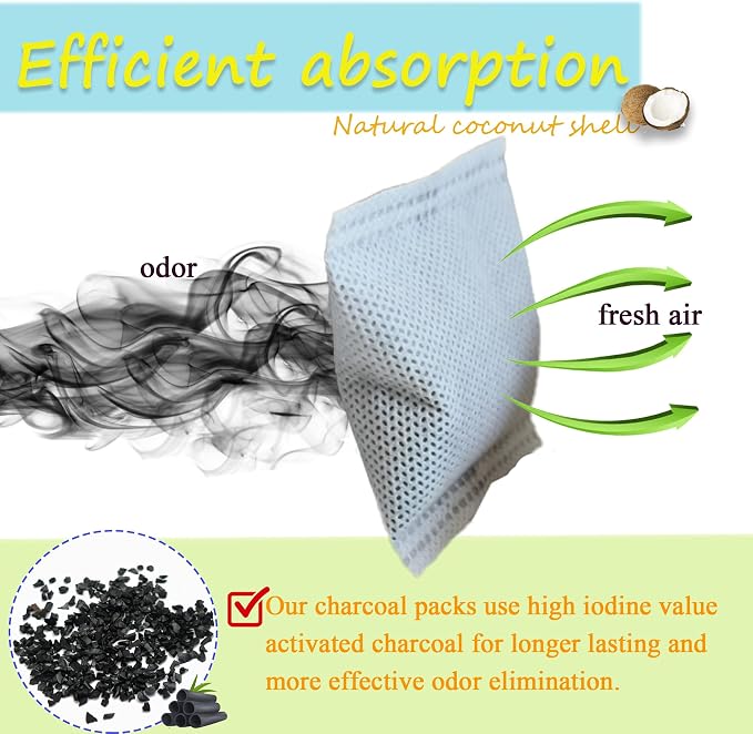 Compost Bin Deodorizers Carbon Filters Compatible