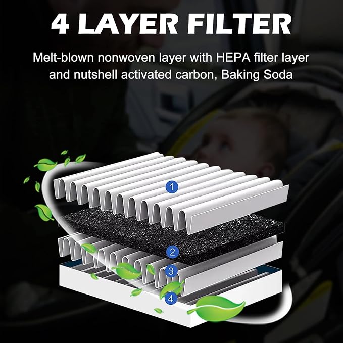 2PCS Capume Cabin Air Filter Replacement
