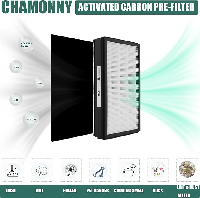 A2 True HEPA Replacement Filter Size A2, Compatible