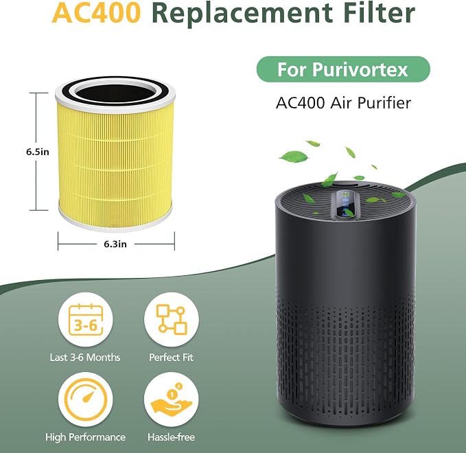 2 Pack AC400 Air Purifiers Replacement Filter