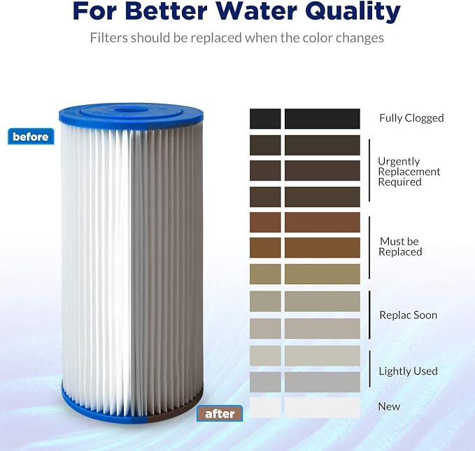 Membrane Solutions 20 Micron Pleated Water Filter Home 10"x4.5" Whole House