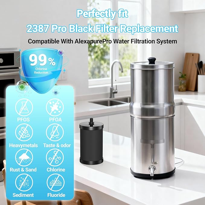 2387 Pro Filter Replacement Compatible