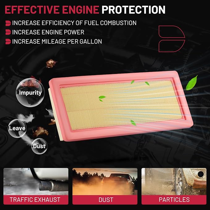 BDFHYK CA10694 Engine Air Filter Compatible