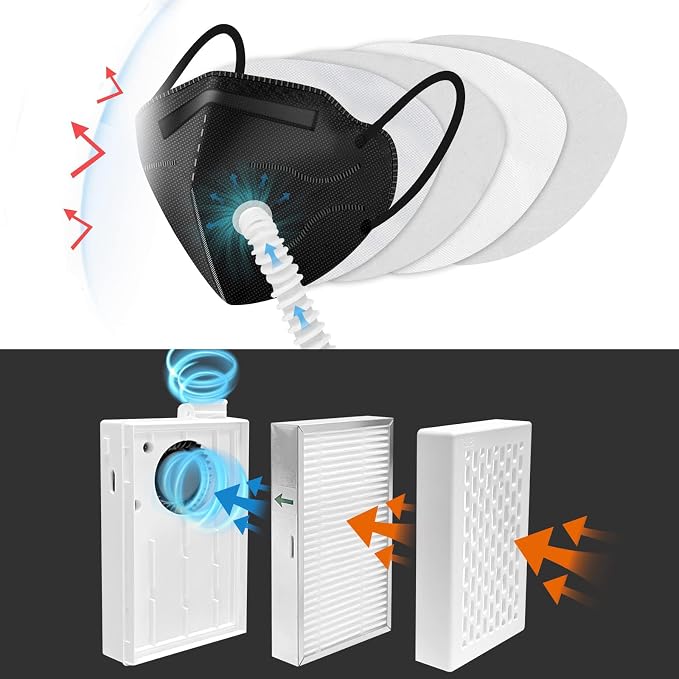 Bwinmak Electric Portable Rechargeable Air Purifier Makes