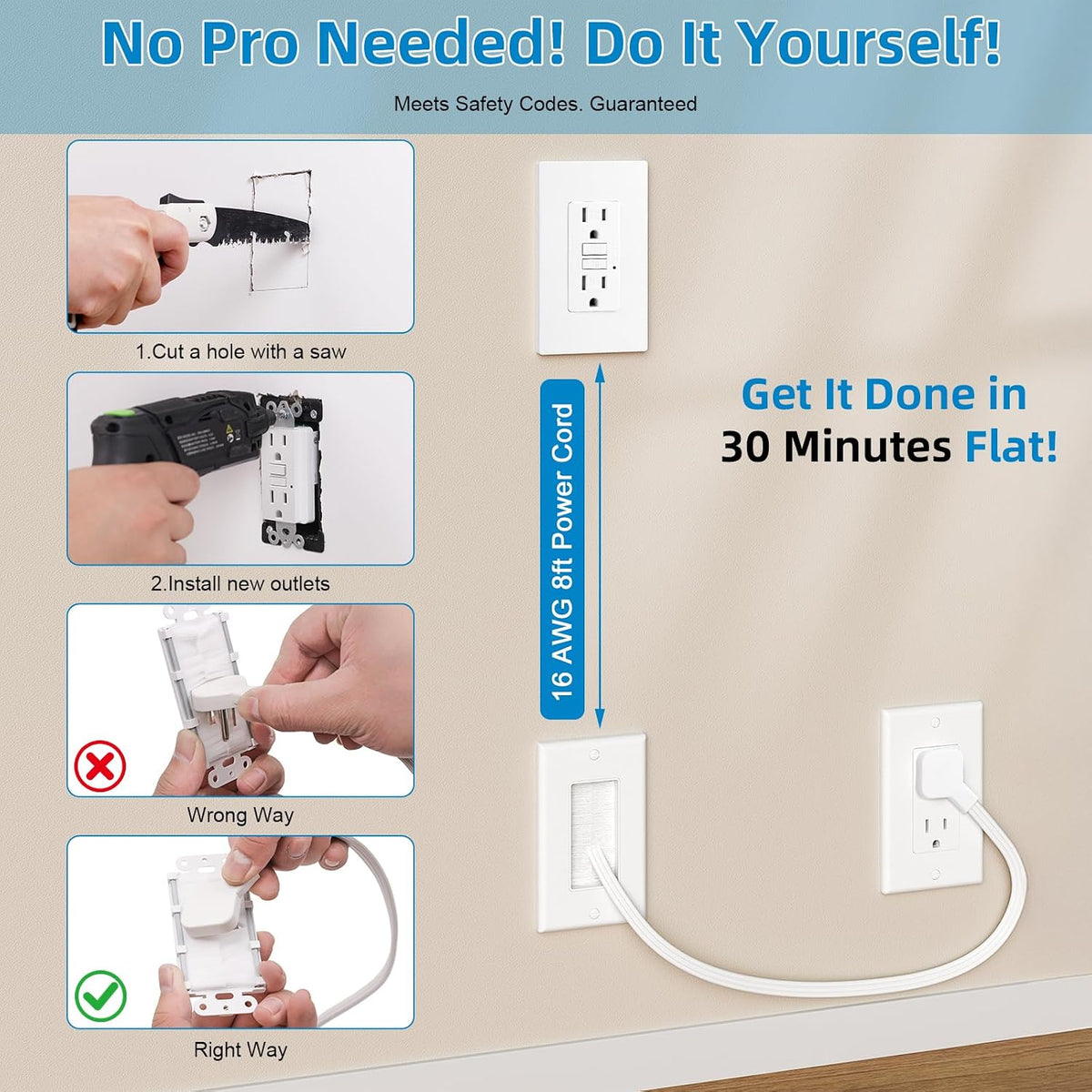 in Wall Cable Management Kit - Outlet Extender - 2AC GFCI Outlet 15amp, Receptacle with LED Indicator Light,8ft Cord,Hard-to-Reach Outlets for TV,Nightstands,Sofa,Desks