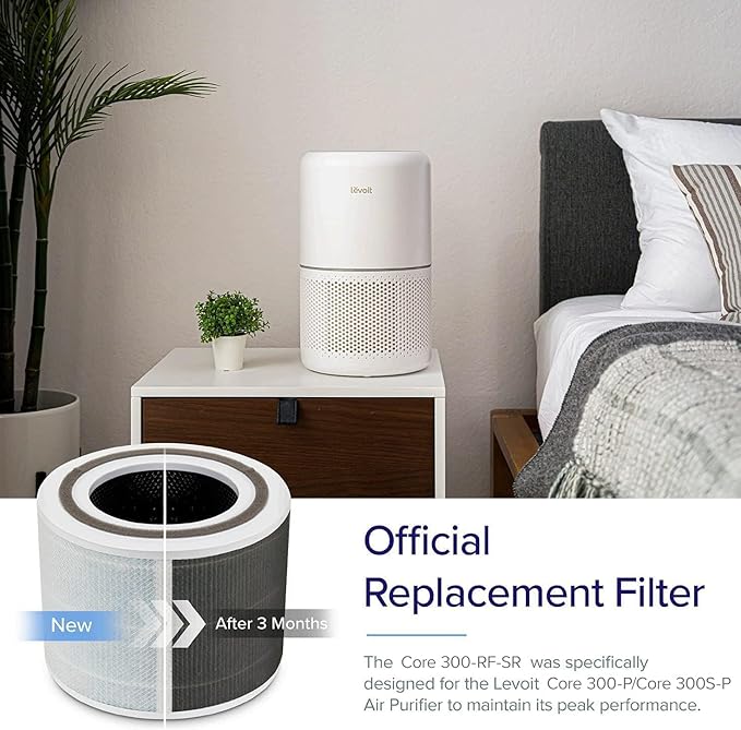 LEVOIT Core 300-P Replacement Filter for Air Purifier Smoke Remover, Genuine Core300S-P Filters, Supports HEPA Sleep Mode, High-Efficiency Activated Carbon, Core 300-RF-SR, 1 Pack, Blue
