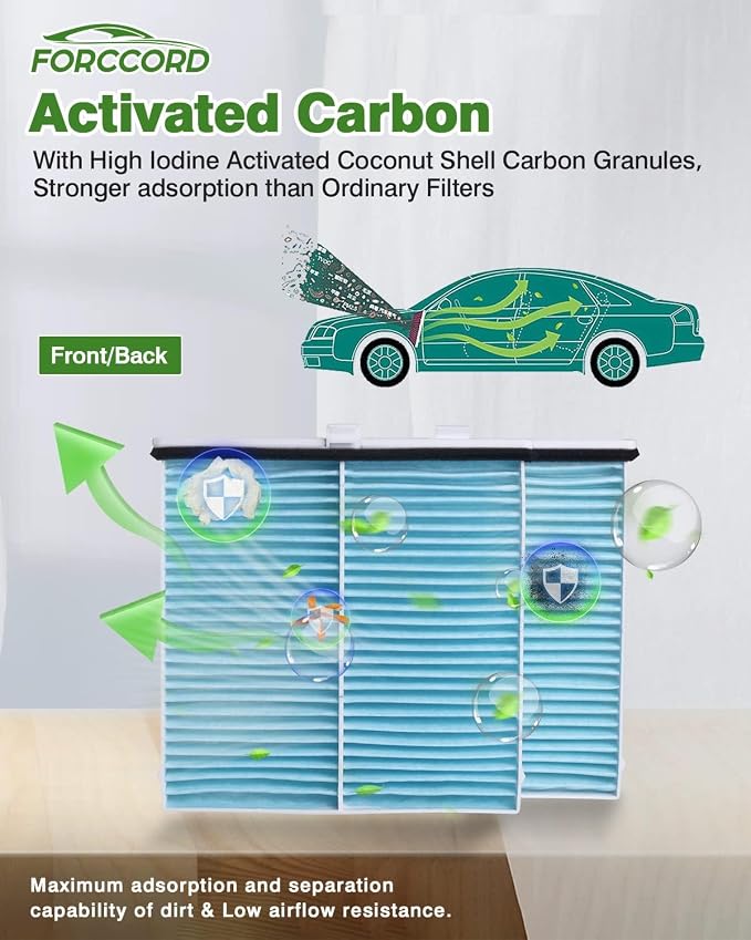 2-PACK HEPA Cabin Air Filter Fits