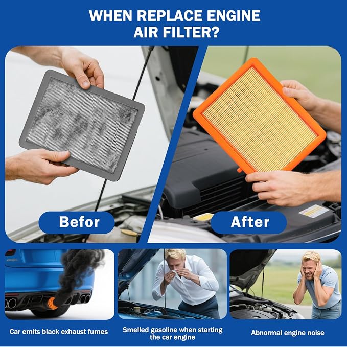 Cabin & Engine Air Filter Set Accessories