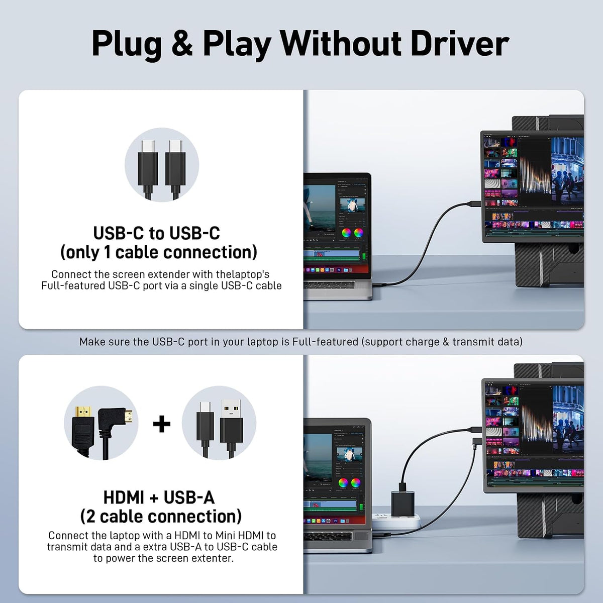 16'' Laptop Screen Extender, 360° Rotating Detachable Stand/VESA Support, FHD 1200P IPS Portable Monitor, Plug & Play with HDMI/USB-A/Type-C, Compatible Win/Mac/Android