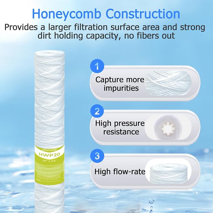 5 Micron Whole House Water Filter Cartridge, String Wound Sediment Filters