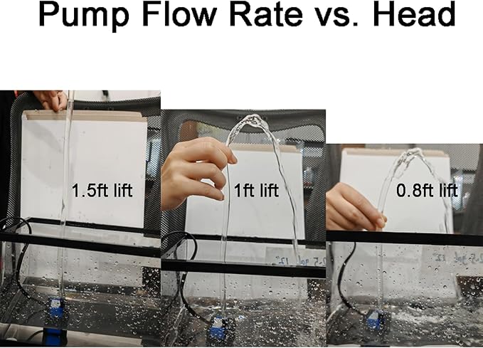 AQUANEAT Small Fountain Pump, 50 GPH Mini Submersible Water Pump