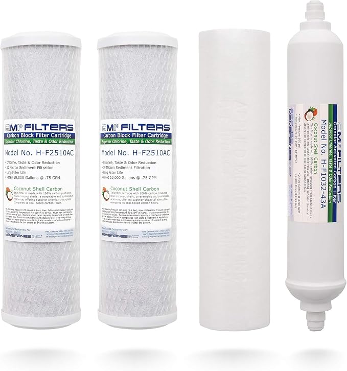 Applied Membranes Inc. | Reverse Osmosis Filter Replacement