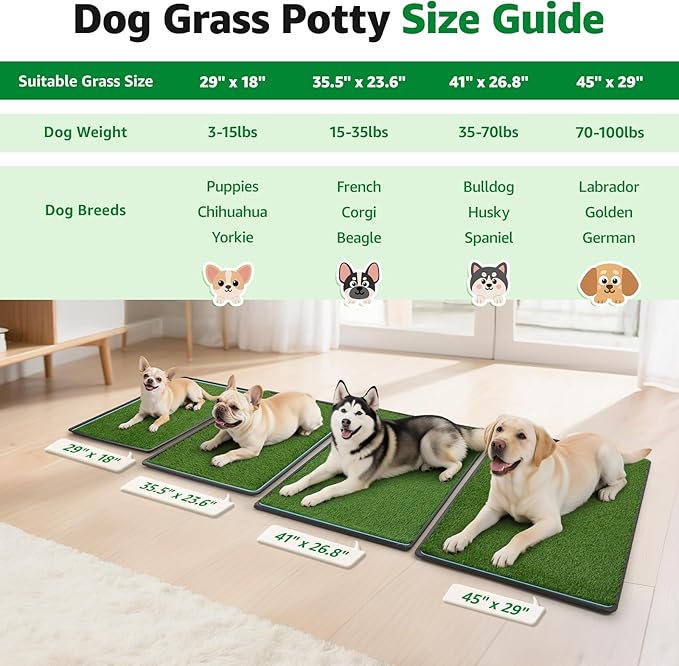 Dog Grass pad with Tray,41”x 26.8” Indoor Dog Potty with 2 Packs Replacement Artificial Fake Grass-5 Packs Disposable Puppy Pads,for Puppy Training Apartment, Outdoor Use