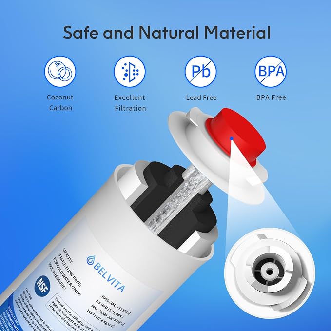 BELVITA Filters Compatible