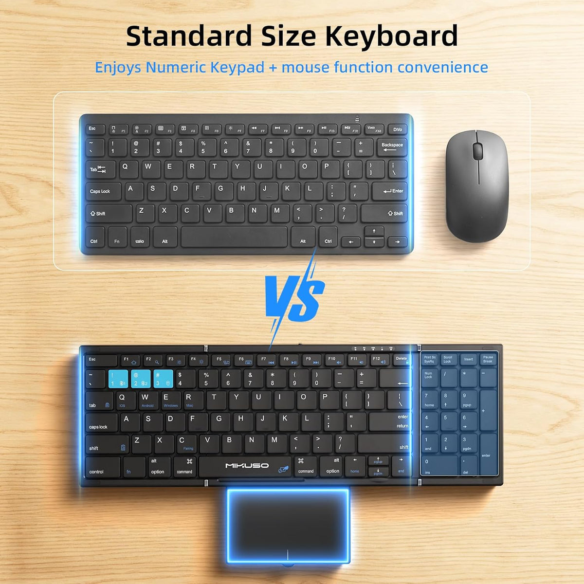 Foldable Keyboard with Touchpad,Numeric Keypad,3 Devices (2.4G+BTx2)