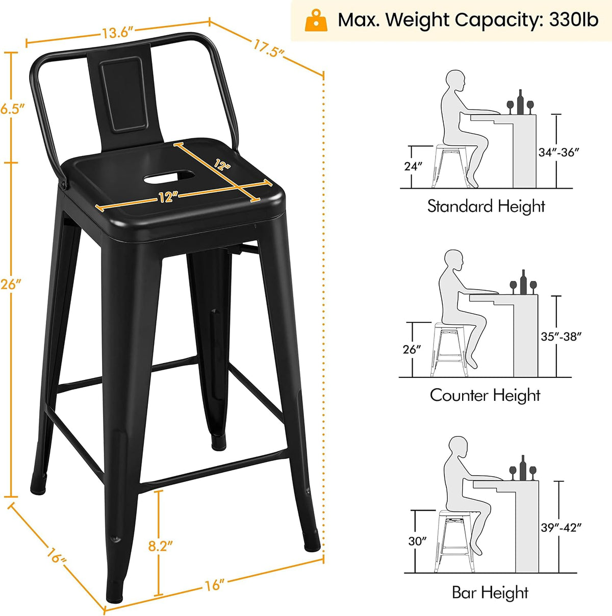 Yaheetech 26 Inch Metal Bar Stools Set of 4 Bar Chairs with Low Back, Black