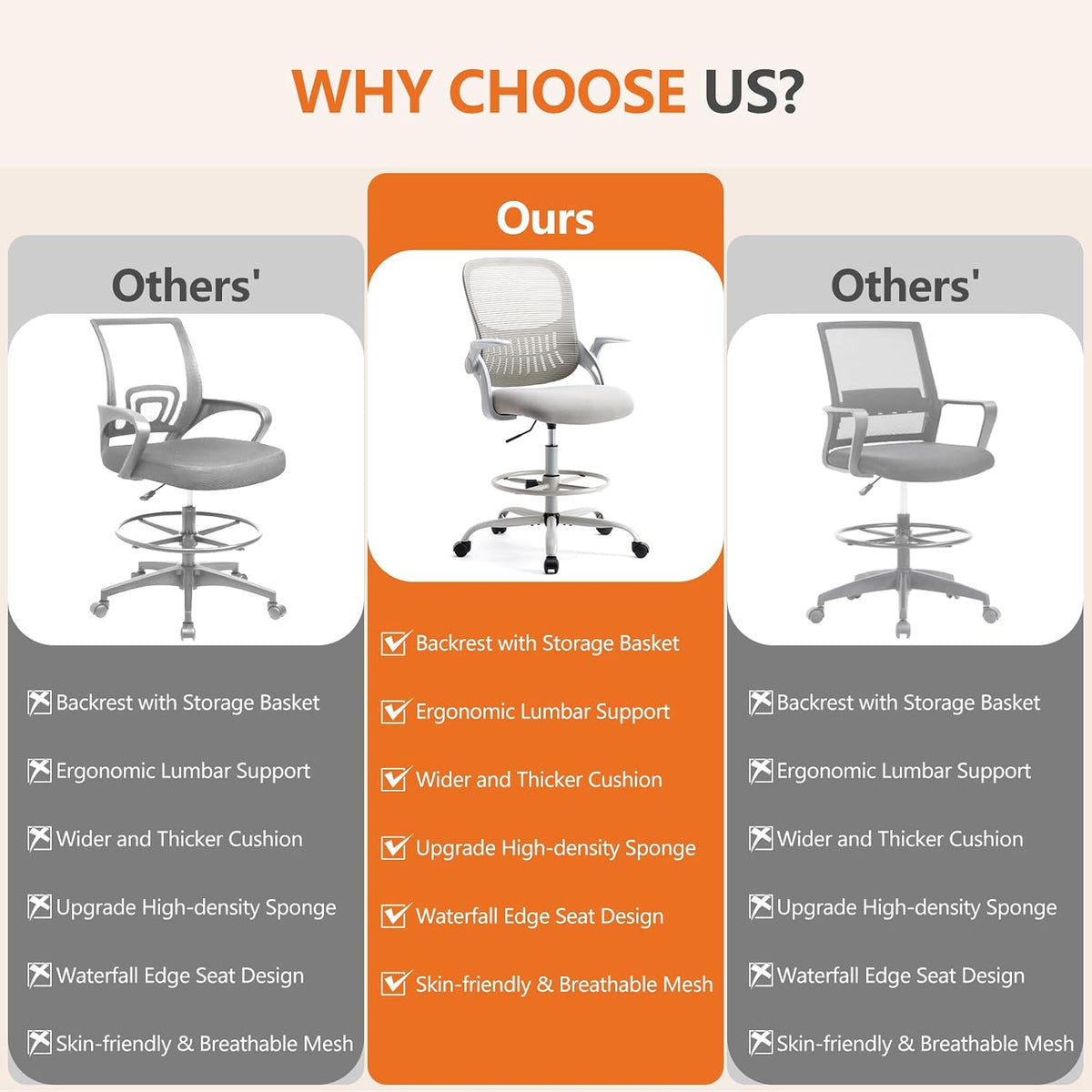 Sweetcrispy Tall Drafting Office Desk Chair - Ergonomic High Stool Computer Chair with Adjustable Height and Comfy Lumbar Support, Rolling Counter Height with Flip-up Arm and Footrest, Grey