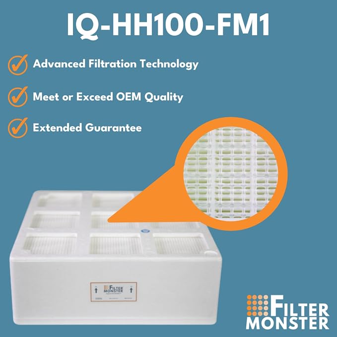 Filter-Monster Branded Medical Grade Replacement Filter Compatible
