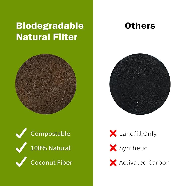 12 Pack Biodegradable Natural Filters