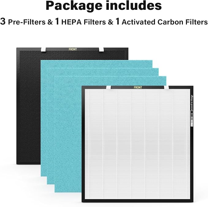 RFM80 Filter Replacement, Compatible