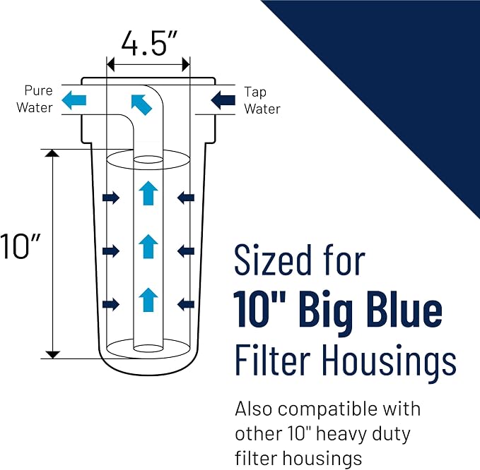 Pentair Pentek NCP-BB Big Blue Carbon Water Filter, Whole House Non-Cellulose