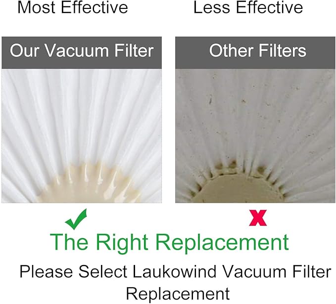 4Pack VLPF10 Replacement Filters Compatible