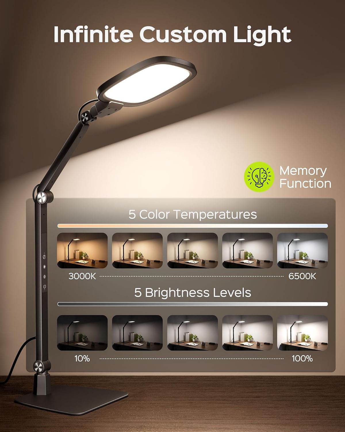 LED Desk Lamps for Home Office, 18W Bright Soft Video Conference Lighting